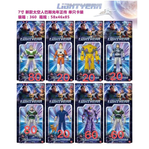 MUÑECO LIGHTYEAR x1pcs 360U｜莱特耶手办 x 1个（360件）